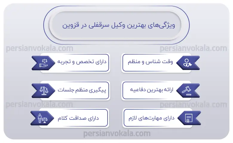 اینفوگرافیک بهترین وکیل سرقفلی در قزوین